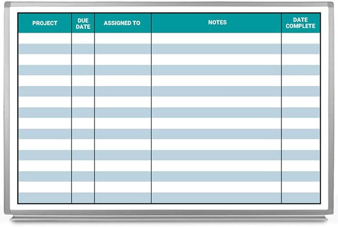 5S Project Whiteboard 48" x 36" by CreativeSafetySupply