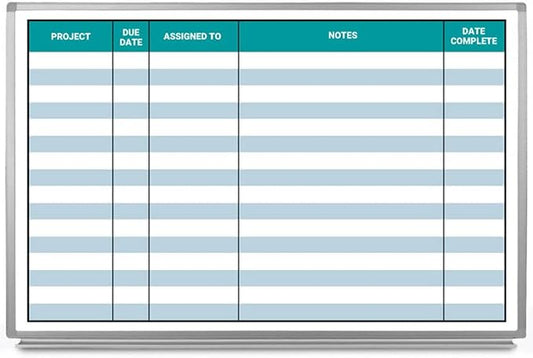 5S Project Whiteboard 48" x 36" by CreativeSafetySupply