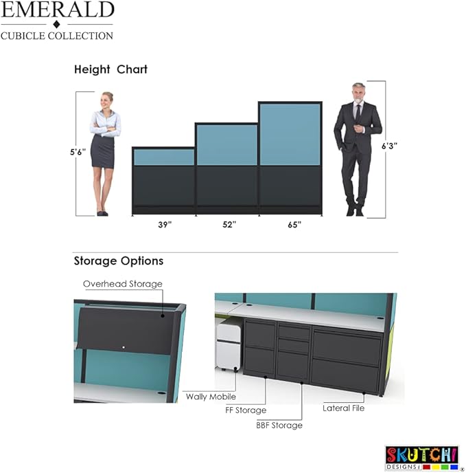 Workstation Wall Partition | Powered Cubicle Workstation | Privacy Office - Image 5