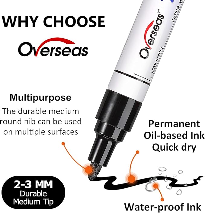 Overseas White Paint Marker Pens - Image 2
