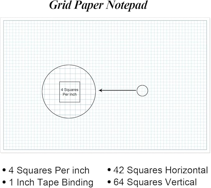 Engineering Graph Paper Pads, 11x17 Quadrille 125 Sheets/250 Pages Grid Paper - Image 3