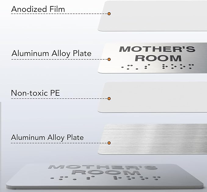 ELECTRICAL ROOM Signs with Raised Text & Grade 2 Braille, Brushed - Image 3
