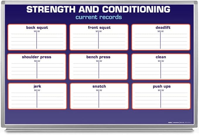 Strength and Conditioning Whiteboard 36" x 24" by CreativeSafetySupply