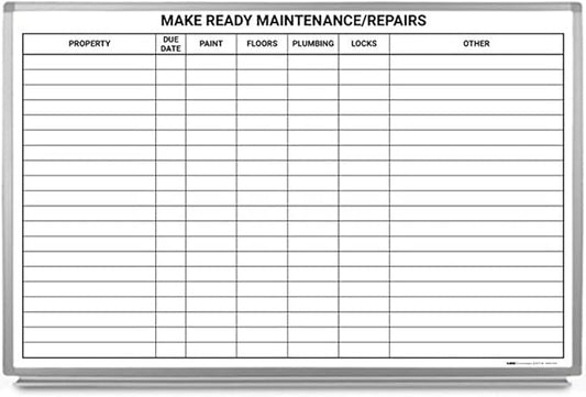 Make Ready Maintenance/Repairs Whiteboard by CreativeSafetySupply