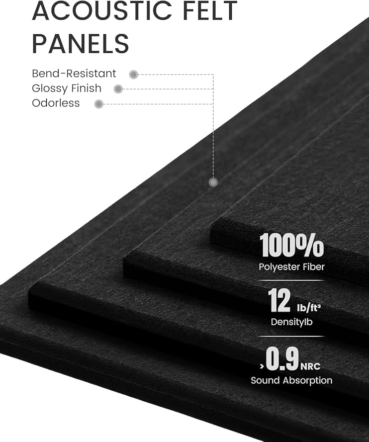 Large Felt Bulletin Board 48" x 36", Cork Board Alternative - Image 4
