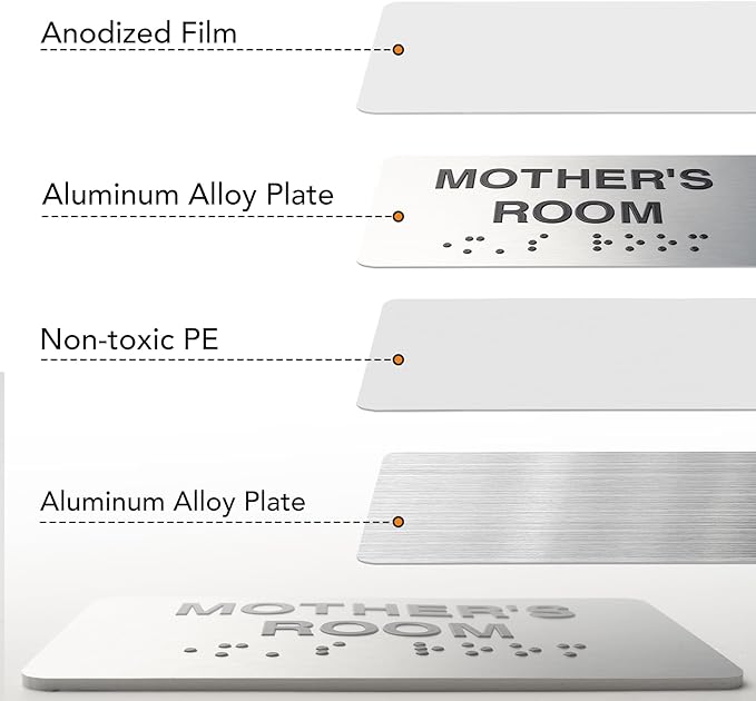 Exit Signs for Business and Office Sign, ADA Signs - Image 5