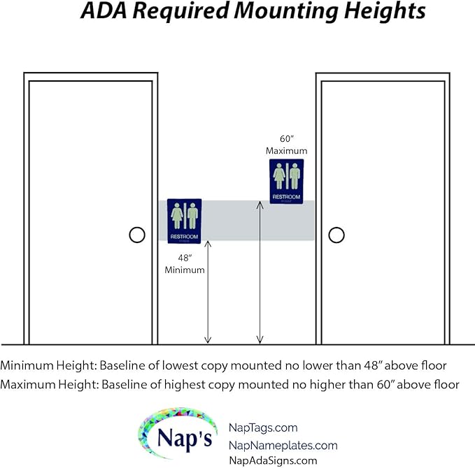 ADA Compliant Sign with Braille - Image 4