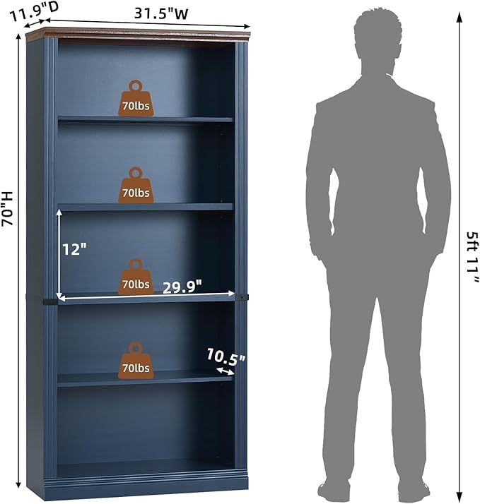 RWYHG 70" Blue Tall Bookshelf Set of 3, 5-Tier Thick Wooden Book Shelf - Image 3