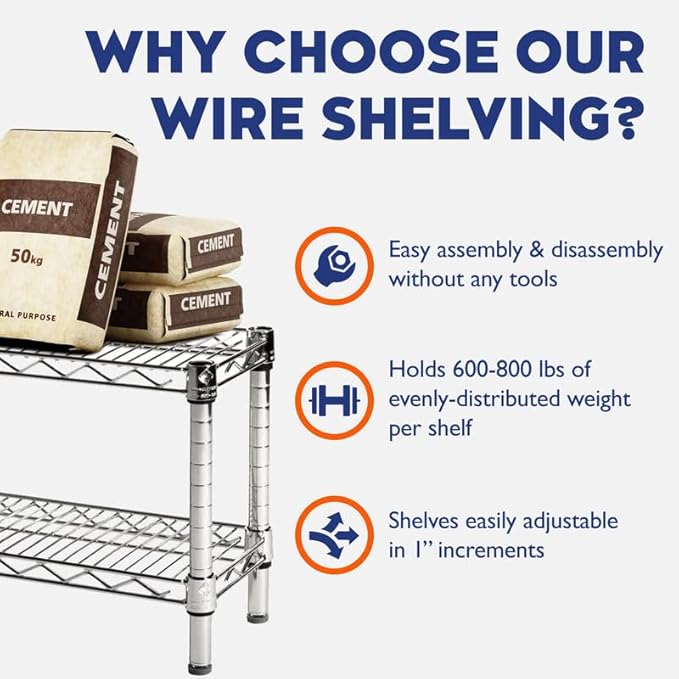 Shelving Inc. 8" d x 36" w x 72" h Chrome Wire Shelving - Image 7