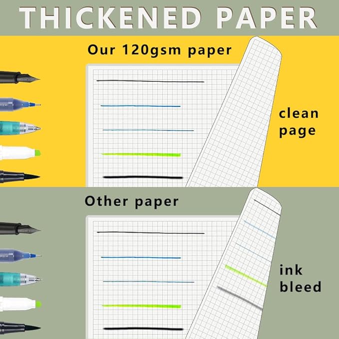 WRENBEN 3PCS Graph Grid 120GSM Thick Paper Spiral Notebooks - Image 2