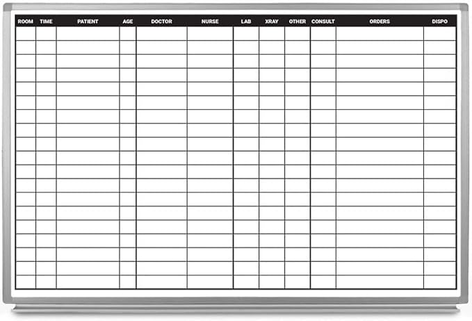 ER Dry-Erase Hospital Whiteboard 36" x 24" by CreativeSafetySupply