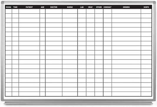 ER Dry-Erase Hospital Whiteboard 36" x 24" by CreativeSafetySupply