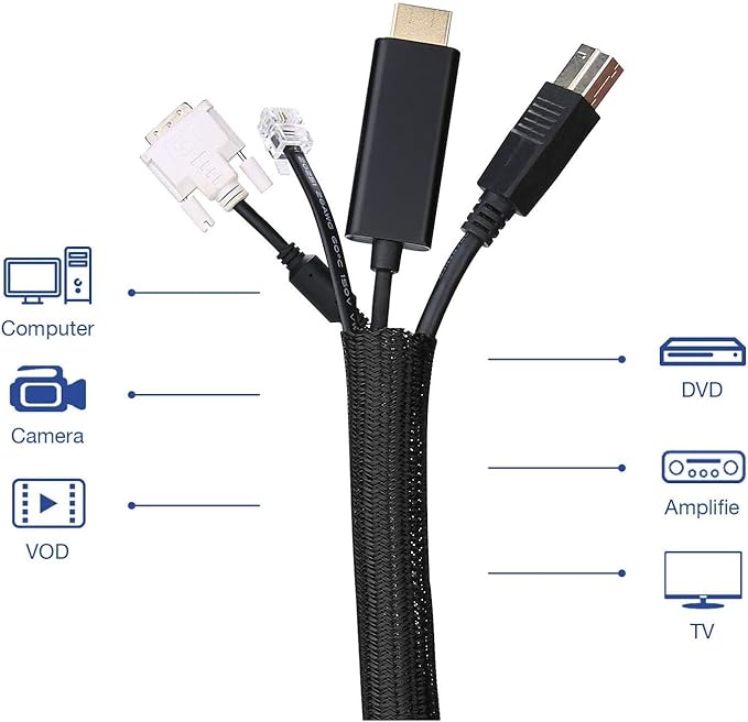 QCSIW 25ft – 1" Split Braided Cable Sleeve – Self-Wrapping Wire Loom Cord - Image 7