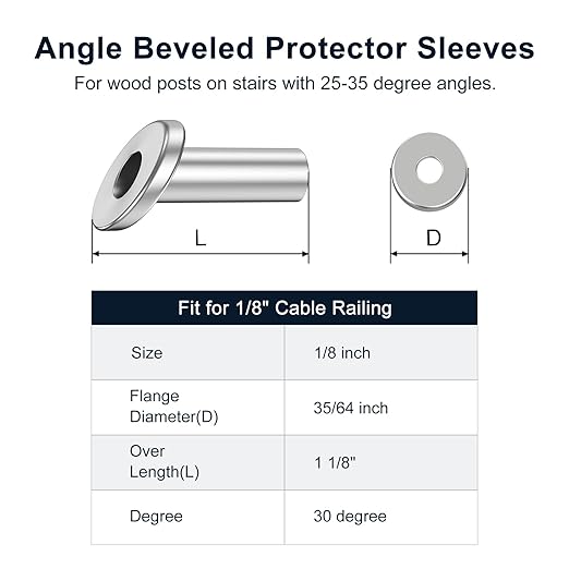 BLIKA 20 Pack 25 30 35 Degree 1/8" Angle Beveled Protector Sleeves, Angled Post - Image 2