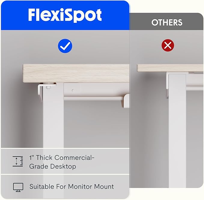 FLEXISPOT L Shaped Standing Desk, 71 x 63 Inch Electric Height Adjustable - Image 4