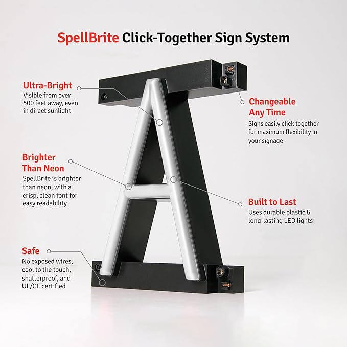 SpellBrite USE THIS DOOR Sign | Directional Sign - Image 8