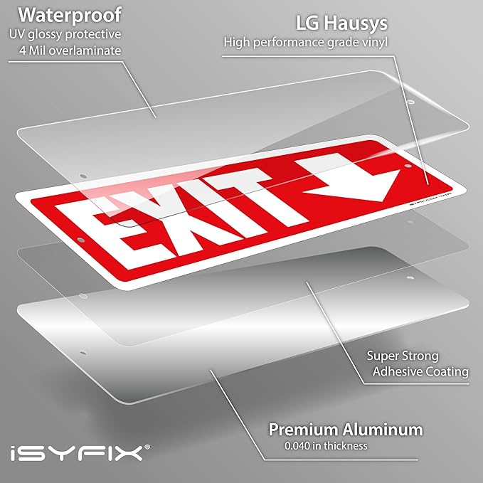 iSYFIX Exit Signs 2 Pack 12x4 Inch - Image 8
