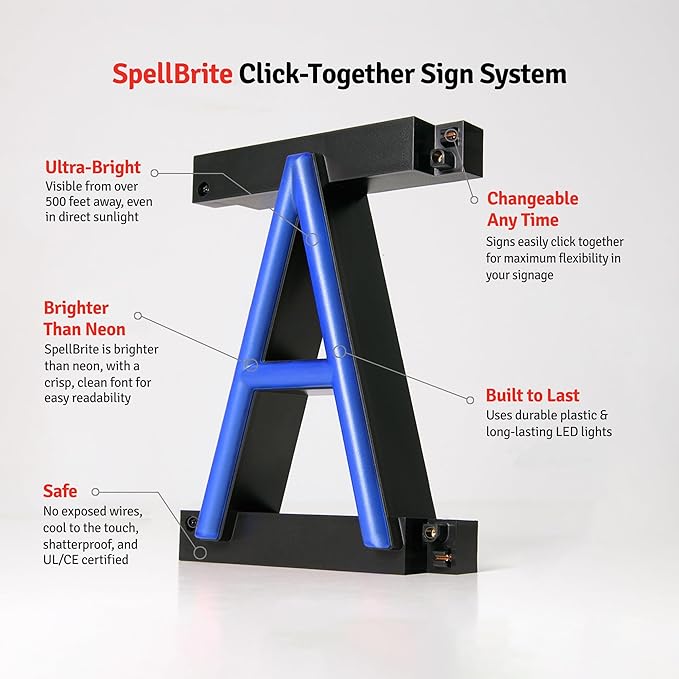 SpellBrite OFFICES Sign | Directional Sign - Image 8