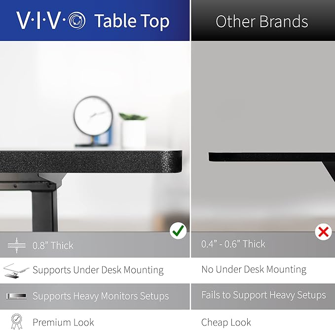 VIVO Electric Corner 75 x 63 inch L-Shaped Standing Desk, Memory Height - Image 4