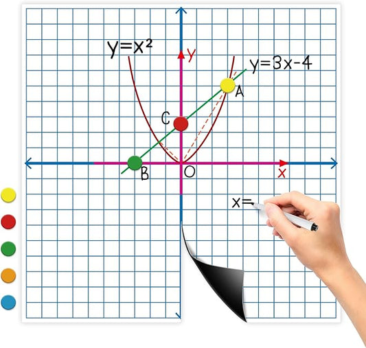 Aizweb Giant Magnetic XY Coordinate Dry Erase Grid, Magnetic Whiteboard by Aizweb
