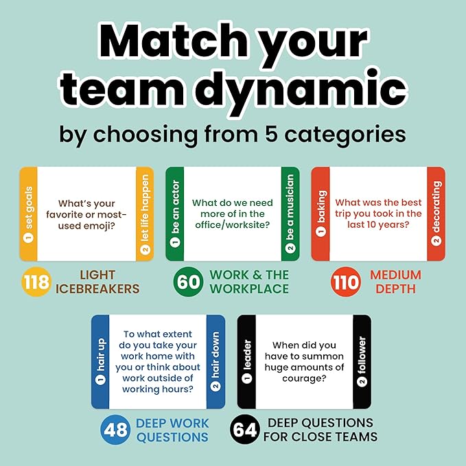 400 Conversation Cards for Coworkers – Two Fun Teambuilding Games for Work – - Image 3
