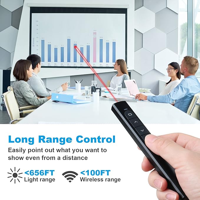 （4 Units） Wireless Presenter Remote, Presentation Clicker - Image 3