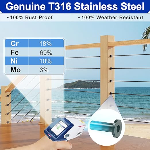 Steel DN Mate 100 Pack Stainless Steel Protector Sleeves - Image 4