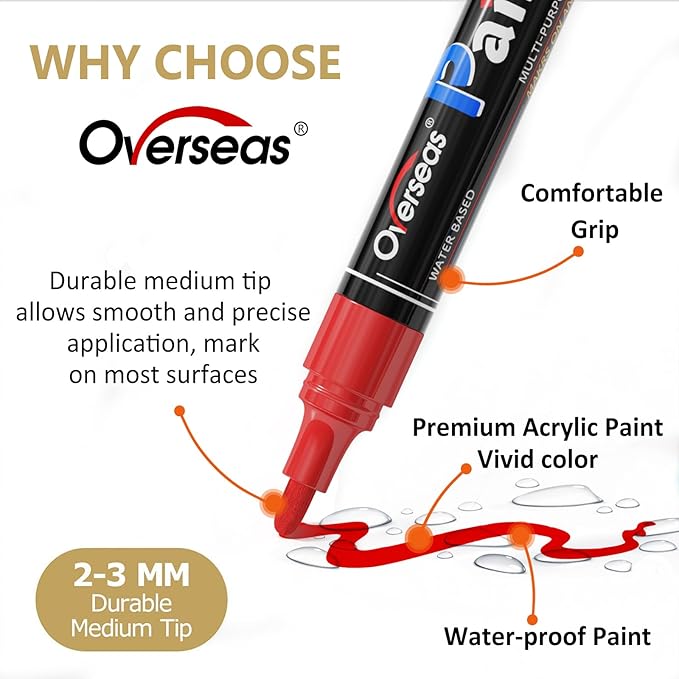Overseas Silver Paint Pens Paint Markers - Image 2