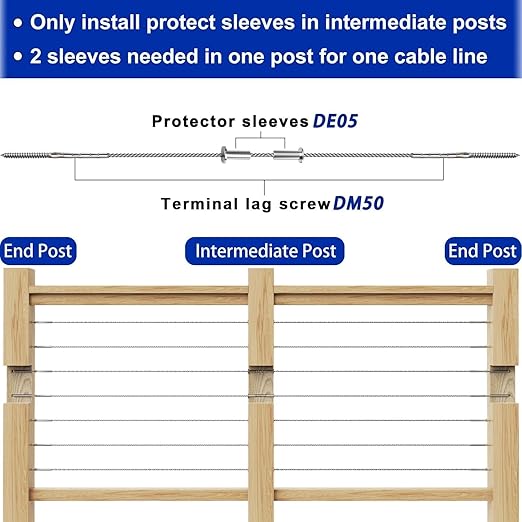 Steel DN Mate 50 Pack Stainless Steel Protector Sleeves - Image 4