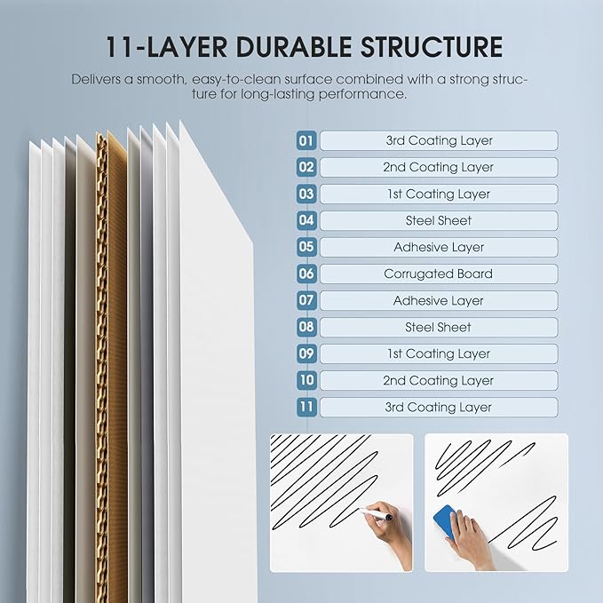 MaxGear Rolling Whiteboard, 72 x 40 Inch Double-Sided Magnetic Dry Erase Board - Image 4