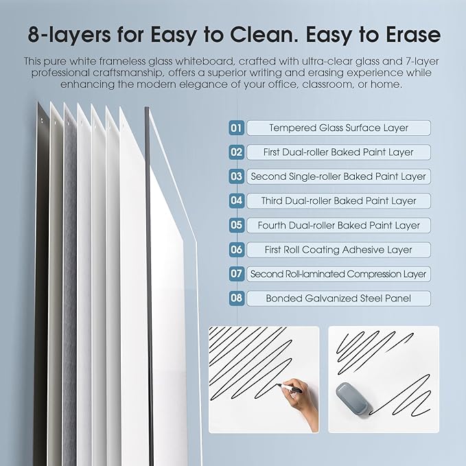 MaxGear Glass Whiteboard Tempered Magnetic Dry Erase Board 48 x 36 Inch Ultra - Image 9