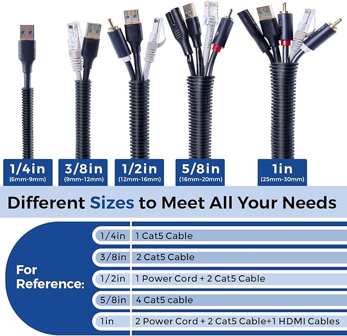 Wire Loom 1/2 inch 33ft, YCLYC Split Loom, Cord Protectors from Pets, Wire - Image 4