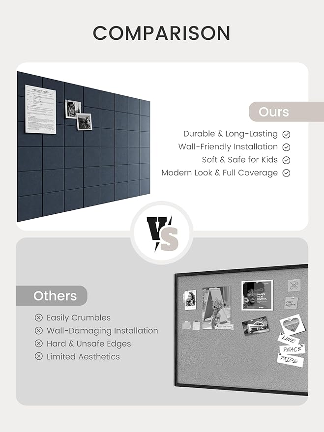 Bumusty Large Cork Board Alternative-47 x35 Felt Bulletin Board Tiles, - Image 7