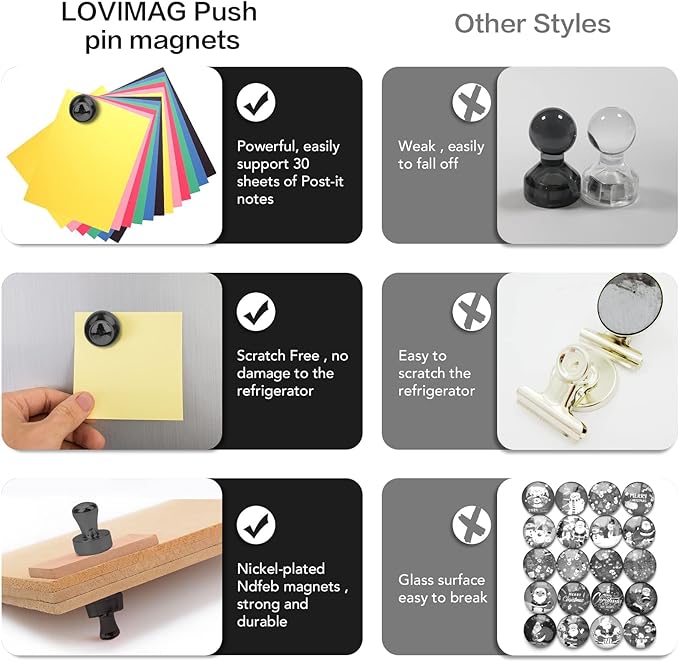 LOVIMAG Fridge Magnets 30Pcs Refrigerator Whiteboard Small Strong Magnet - Image 5