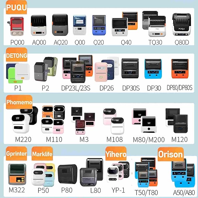Risio Thermal Labels 1.57"x1.18", 220 Labels/Roll, Waterproof, Oil-Resistant - Image 3