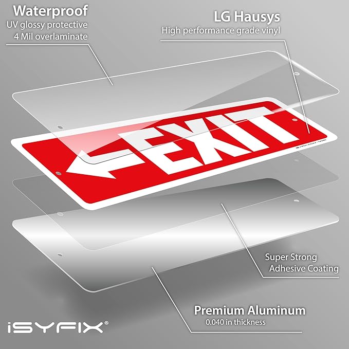 iSYFIX Exit Signs 2 Pack 12x4 Inch - Image 9
