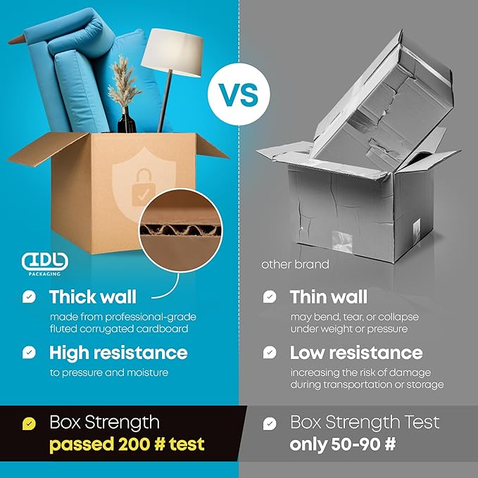 Medium Shipping & Moving Boxes 12"L x 12"W x 12"H - Image 3