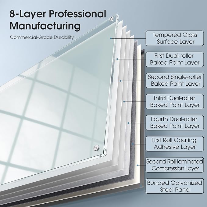 MaxGear Glass Whiteboard, Tempered Magnetic Dry Erase Board 60 x 40 Inch - Image 9