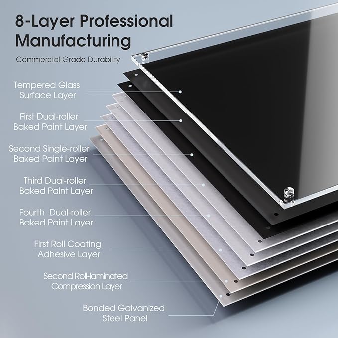 MaxGear Glass Whiteboard, Tempered Magnetic Dry Erase Board Black, Frameless - Image 5