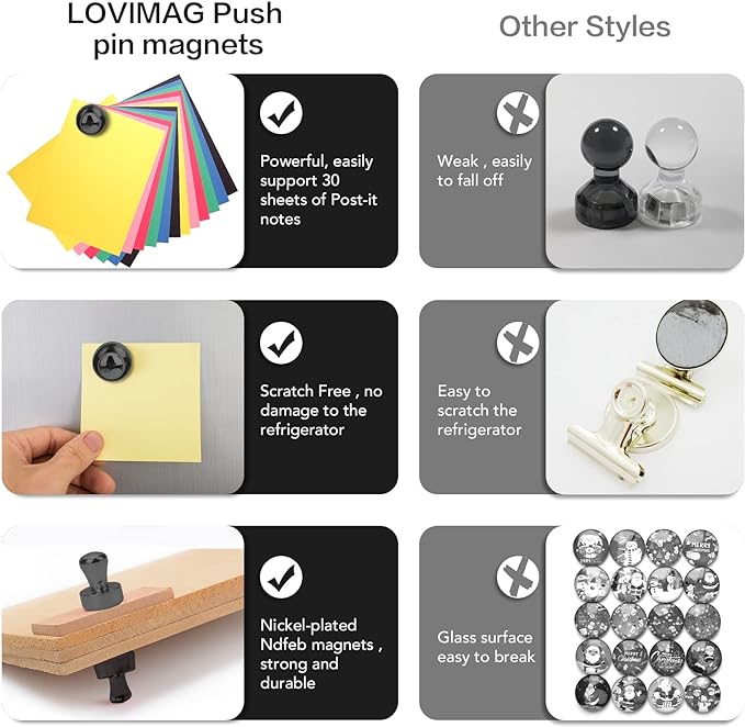 LOVIMAG Fridge Magnets 25Pcs Refrigerator Whiteboard Small Strong Magnet - Image 5