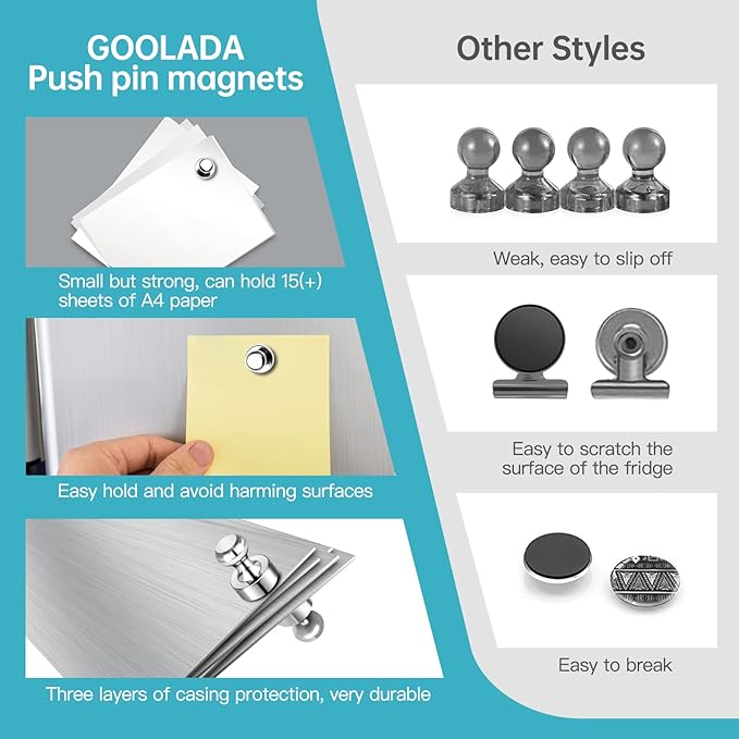GOOLADA 56Pack Small Fridge Magnets, Neodymium Refrigerator Magnets - Image 5