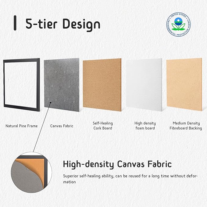 Gideal Cork Board Bulletin Board, 24 x 36 Inch Cork Boards - Image 4