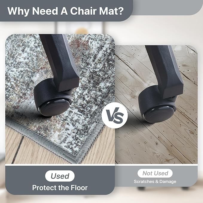 Office Chair Mat for Hardwood Tile Floor, Abstract 36"X 60" Desk Mats for - Image 5