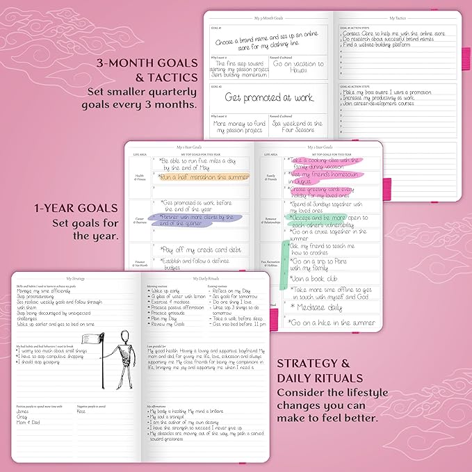 Legend Planner – Weekly & Monthly Life Planner to Hit Your Goals & Live - Image 5