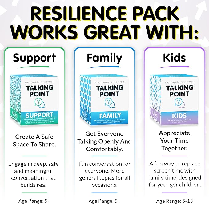 200 Resilience Conversation Starter Cards - Image 7