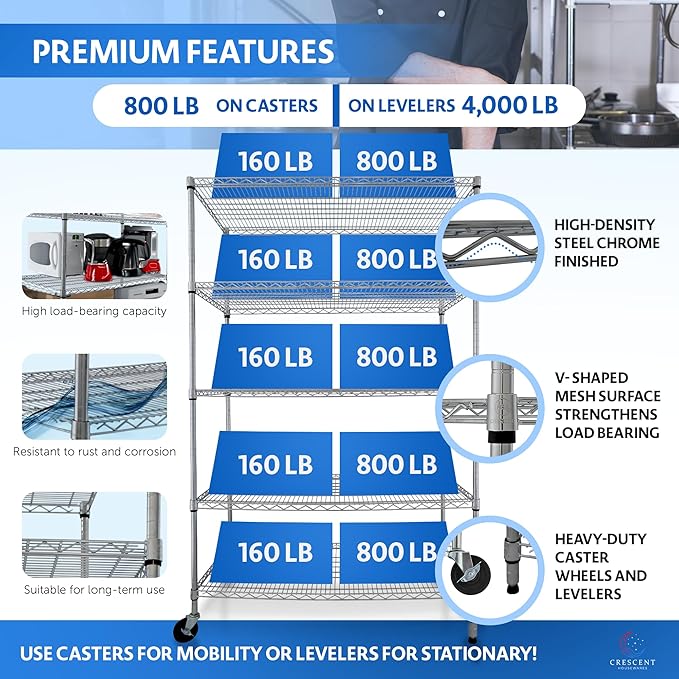 4000 LBS Heavy Duty Metal Shelving Unit – 36x18x76 NSF 5-Tier Wire Rack - Image 5