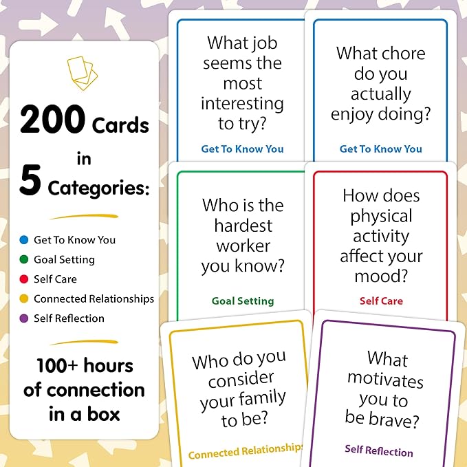 200 Resilience Conversation Starter Cards - Image 3