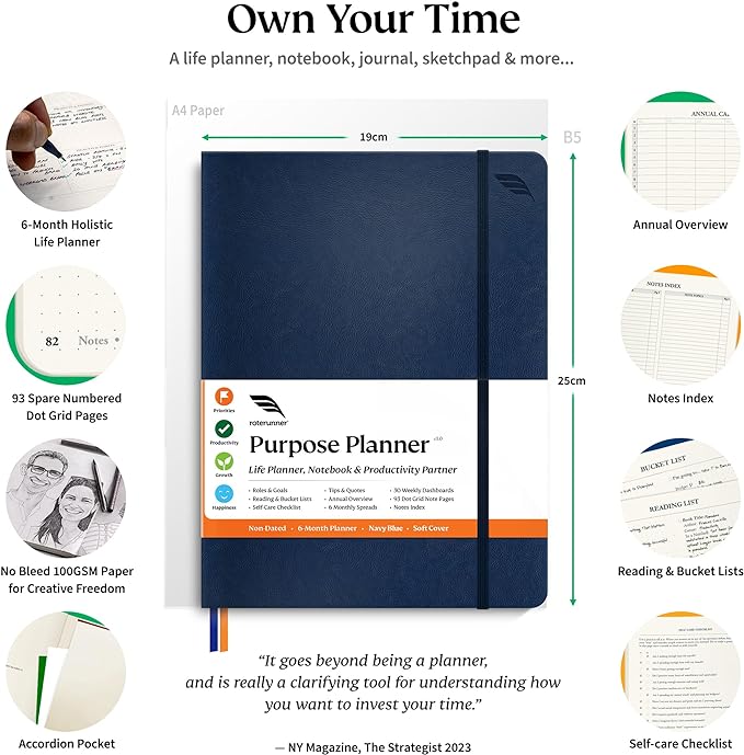 Roterunner Purpose Planner Notebook B5 7.5”x9.8” Undated Planner 2025 Daily - Image 2