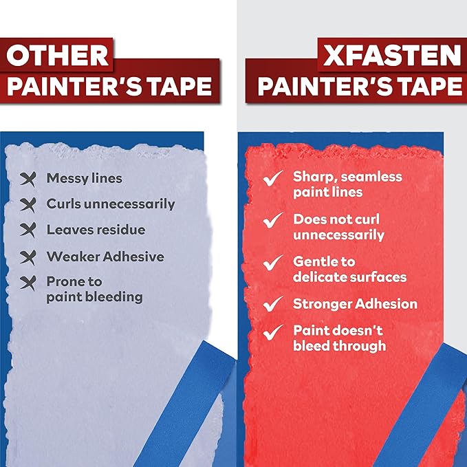XFasten Blue Painters Tape Bulk, 1.88 Inch x 60 Yards, 1440 Yards Total Blue - Image 8