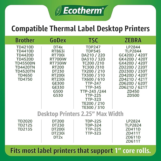 1.2" x .85" Thermal Labels | 4 Rolls | 8800 Labels | fits Zebra, Offnova - Image 5